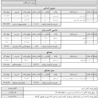 متره و براورد و تایپیست