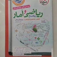 ریاضی جامع خیلی سبز ویژه کنکور انسانی