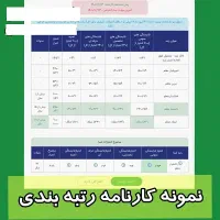 رتبه بندی معلمین