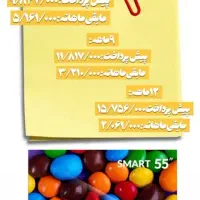 تلویزیون با سود یک درصد|تلویزیون و پروژکتور|اندیمشک, |دیوار