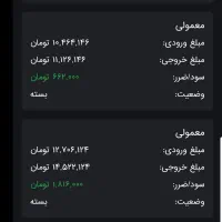 اموزش ترید