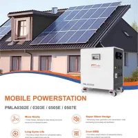 مشاوره اخذ وام.|خدمات مالی، حسابداری، بیمه|قم, تولید دارو و یخچال|دیوار