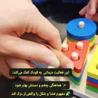 آموزش درزمینه اختلالات یادگیری/دقت وتمرکز/