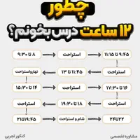 مشاورکنکور ، کنکور ، مشاور تحصیلی ، مشاور تحصیلی|خدمات آموزشی|اصفهان, باغ زرشک|دیوار