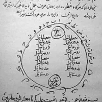 انجام تمام امور یهودی