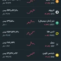 صراف‌دانلود‌ کن‌ با‌این‌کد۳دلار‌‌ هدیه‌بگیره W22RE