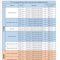 کولر گازی نکستار گارانتی گلدیران شرایط چکی