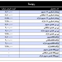 پخش عمده قهوه قیمت کف ایران
