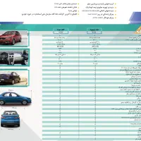 حواله سهند s فوقالعاده