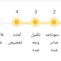 ساینا sسفید1404