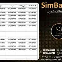 0912.7470037|سیم‌کارت|تهران, شیخ هادی|دیوار