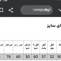 شلوار جین واید لگ کاملا نو|لباس|شاهین دژ, |دیوار
