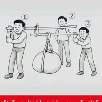 کارگر کم سن به عنوان کمکی