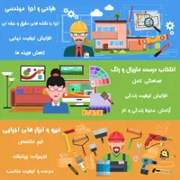 طراحی ، بازسازی ، سفت کاری ، پیمانکاری ، ساختمانی