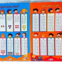 پخش عمده لوازم تحریر|لوازم التحریر|شهریار, اسد‌آباد|دیوار