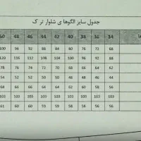 فروش الگو اساس بالاتنه و شلوار