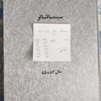 مجله سینما تئاتر