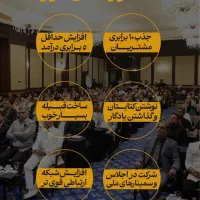 دوره جامع دکتری کسب وکار با درآمد ۴ میلیارد|خدمات آموزشی|تهران, پاسداران|دیوار