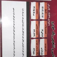 پژو پارس سال مدل ۸۷|خودرو سواری و وانت|اصفهان, ابر|دیوار