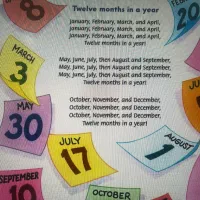 دبیر زبان انگلیسی انلاین و حضوری اموزش با متد روز