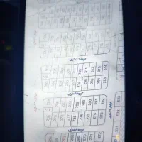 زمین-کشاورزی