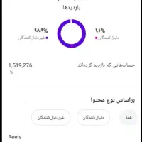 پیج اینستاگرام