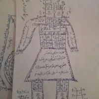 ادعیه کتب دعا