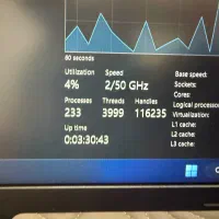 Tuf gaming RTX4060|رایانه همراه|یزد, |دیوار