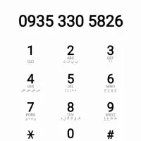 سیم کارت دائمی0935330