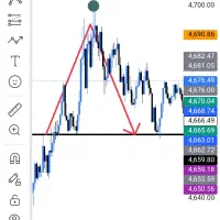 استراتژی  ترید وین ۹۰ درصد / برایند ۵۰ درصد درماه