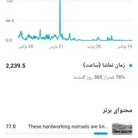 فروش کانال یوتیوب عشایری|خدمات رایانه‌ای و موبایل|لردگان, |دیوار