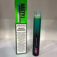 یکبار مصرف از ۱۲۰۰ پاف تا ۲۵۰۰۰ پاف|زیورآلات و اکسسوری|شیراز, قدوسی شرقی|دیوار