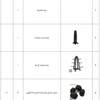 هوم جیم - تجهیزات بدنسازی مناسب هوم جیم