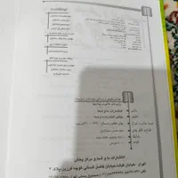 کتاب در مورد گیاهان و میوه و بیماری و سبزیجات|کتاب و مجله آموزشی|تهران, سنگلج (شاپور)|دیوار