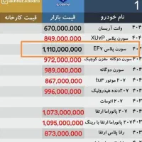 سورنپلاسef7 تمام فول|خودرو سواری و وانت|دزفول, |دیوار