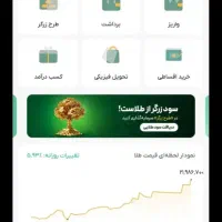 با ملی گلد با اولین ورود با کد معرفMGINTMN0l26S