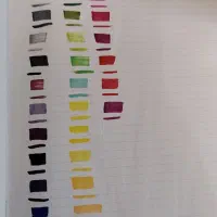 ماژیک 36 رنگ دو سر بیسیک|لوازم التحریر|کرمان, |دیوار