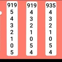 سیم‌کارت پلکانی رند ثابت