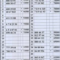 0912-84-89-956اقساط ده ماهه