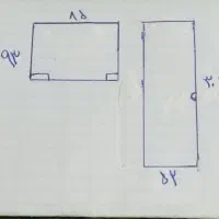 به یک  فنی کار نیازمندم