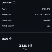 ادمین مشاغل در اینستا وگوگل|خدمات رایانه‌ای و موبایل|کرج, شاهین‌ویلا|دیوار