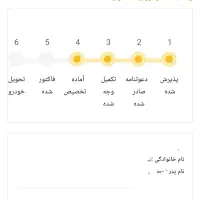 شاهین پلاس، مدل ۱۴۰۴