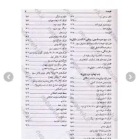 کتاب و مجله|کتاب و مجله ادبی|فولادشهر, مسکن مهر فولادشهر|دیوار