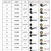 راهنمای خریددستگیره فاراصنعت درب چوبی اتاقی ضدسرقت|مصالح و تجهیزات ساختمان|قم, خداکرم|دیوار