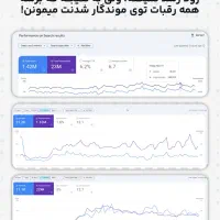 طراحی سایت، ادمین اینستاگرام، سئو و ادز حرفه ای|خدمات رایانه‌ای و موبایل|شیراز, فرهنگ شهر|دیوار
