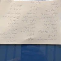 لوازم یدکی|قطعات یدکی و لوازم جانبی|زنجان, |دیوار