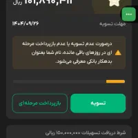 وام فوری بدون نیاز به ضامن