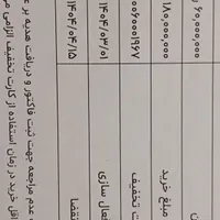بن خرید از شهر لوازم خانگی