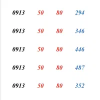 0913.50.80.446