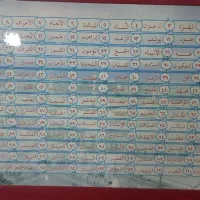 اسباب بازی قاری قرآن|اسباب‌بازی بچه|مشکین‌دشت, |دیوار